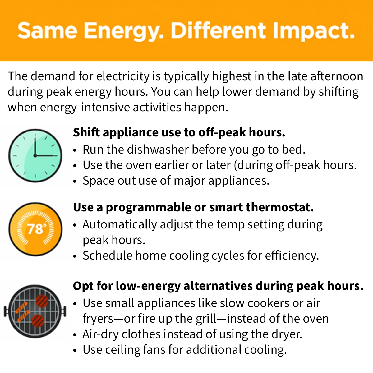 Shift Timing, Shift Savings: Small Changes Lower Usage During Peak Demand Times